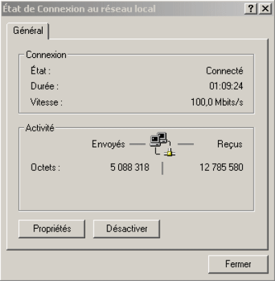 Etat de la connexion Internet